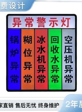设备异常状态电子看板灯箱面LED显示屏网口串口二次发ndon牌
