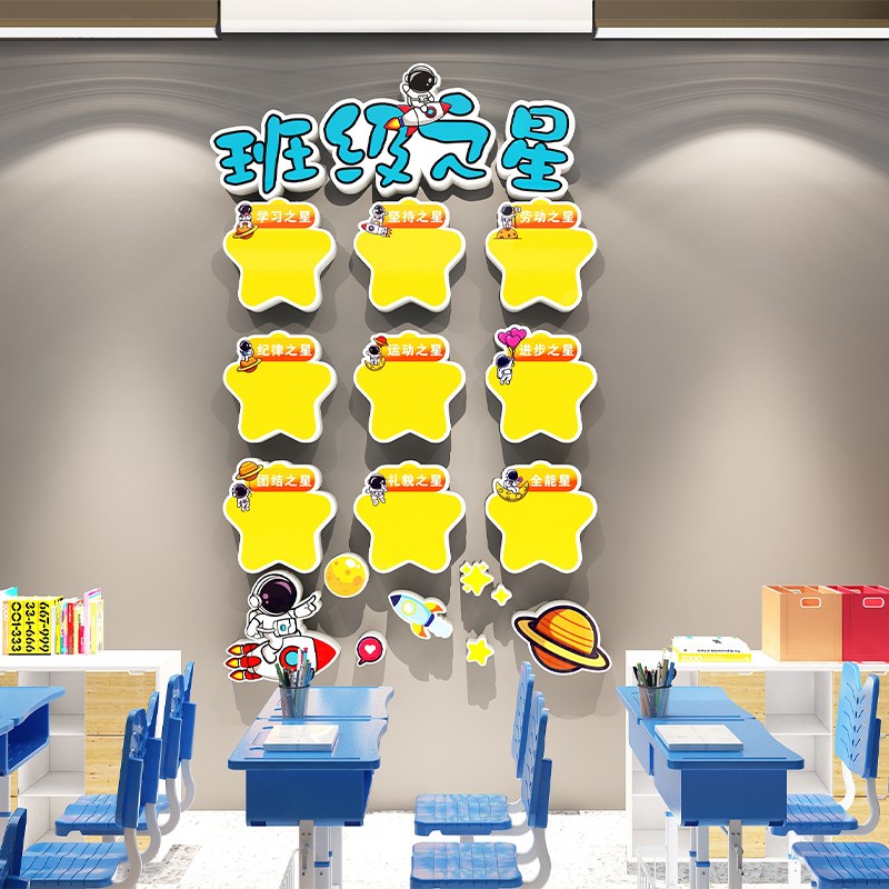 小学班级文化建设评比栏每周班级之星教室背景墙面创意布置贴纸画