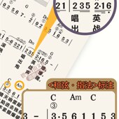 电子琴曲谱和弦指法活r页免翻大字体经典 有声音伴奏在线谱歌本
