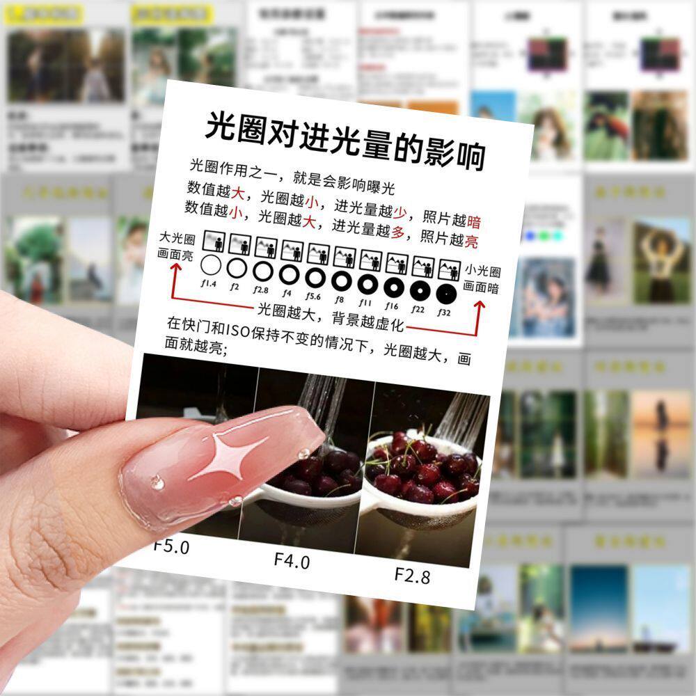 126张摄影知识贴纸ins风摄影师学生学习防水个性创意高级感贴画
