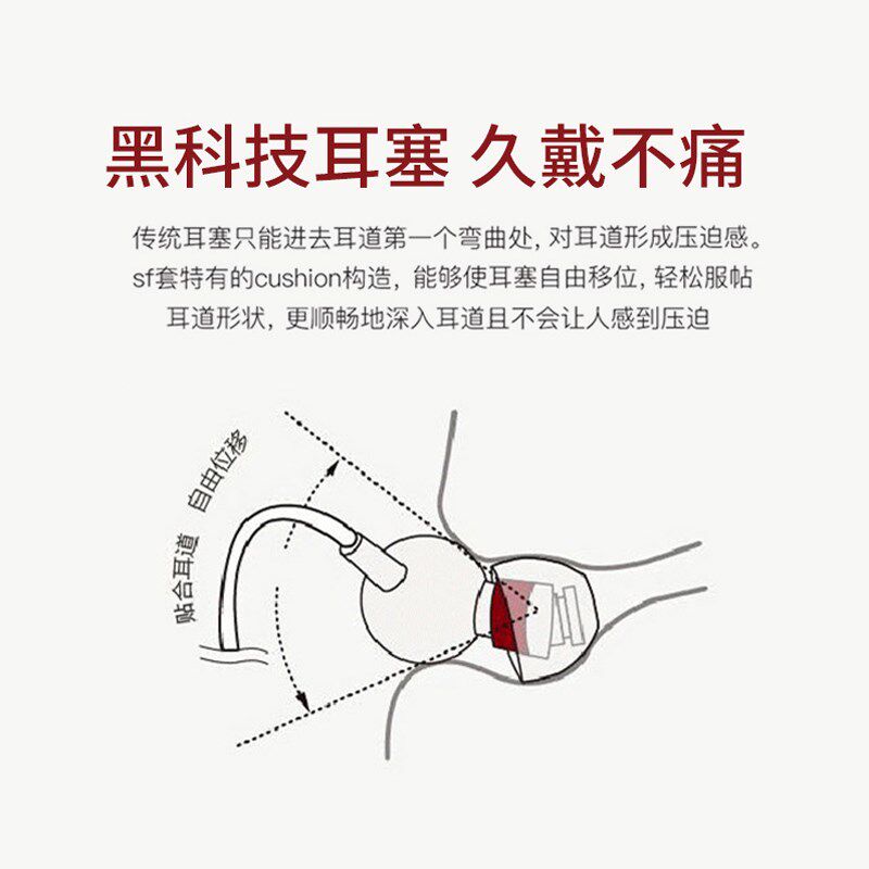 耳机套入耳式硅胶套胶圈软塞套y耳塞耳帽 适用兴戈EM2洛神耳套配