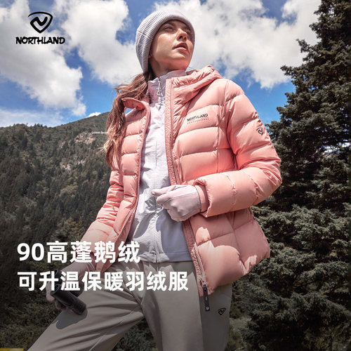 新款防风防泼水可升温鹅绒羽绒服