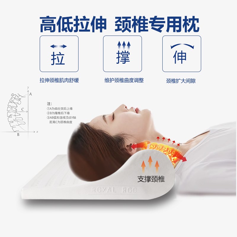 泰国乳胶枕护颈枕圆柱颈椎枕头糖果助睡眠修复脊椎牵引圆形枕
