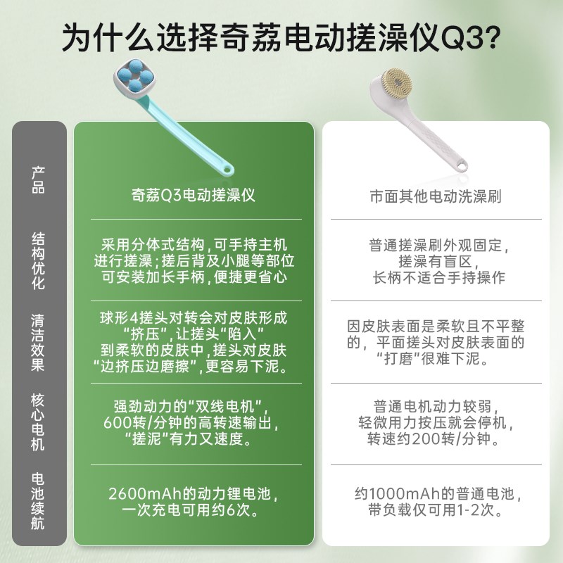 奇荔Q3电动搓澡神器洗澡刷搓背多功能下泥搓澡巾去死皮角质搓泥
