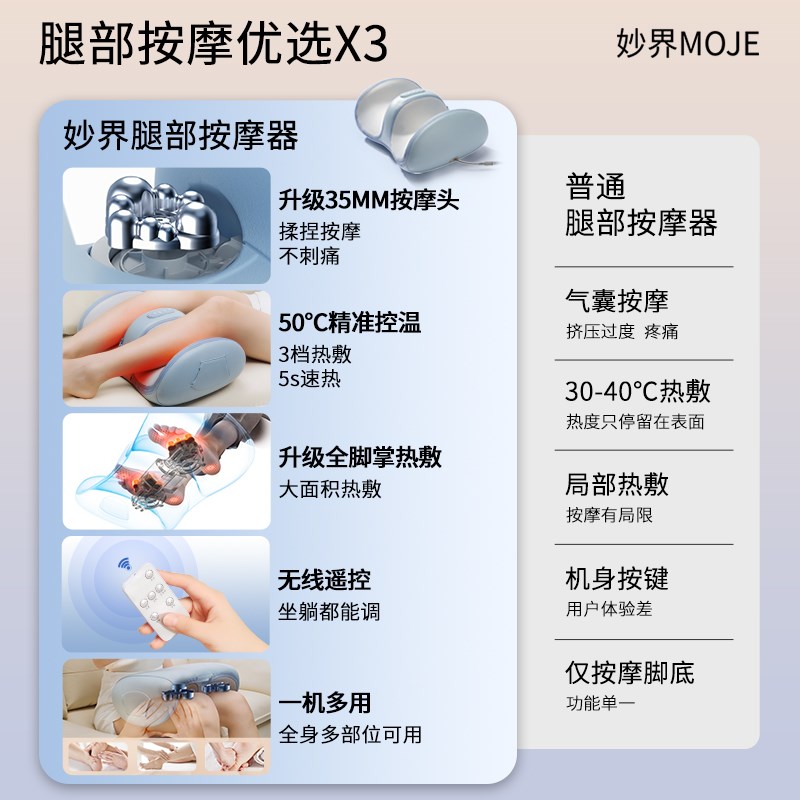 妙界X3小腿部按摩器全自动揉捏按脚底部足疗机美腿仪肌肉放松神器