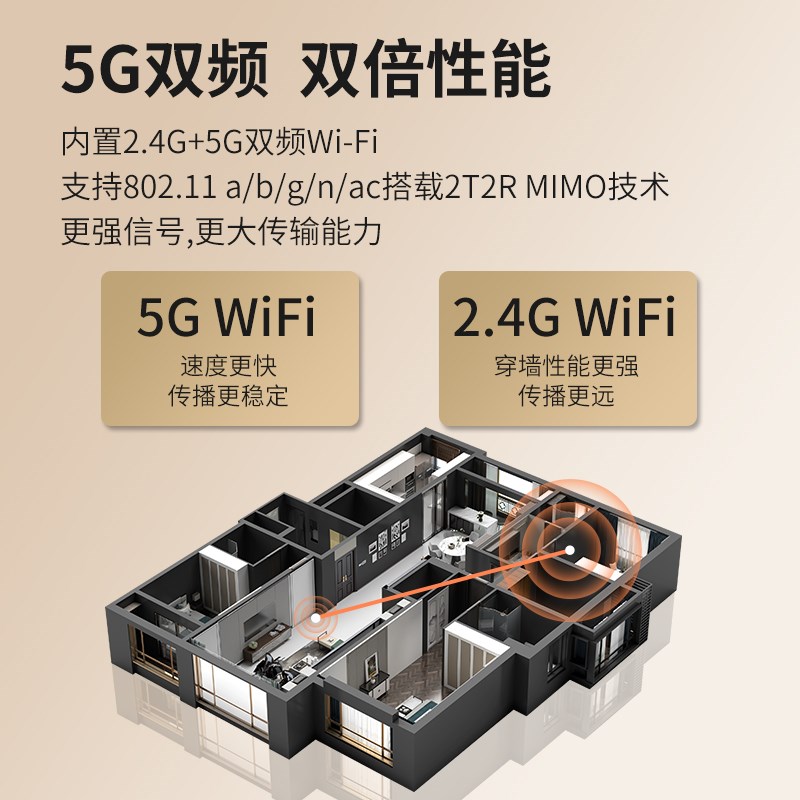 通网络电视高清4K机顶盒子家用5G无线网智能语音新款家用投屏