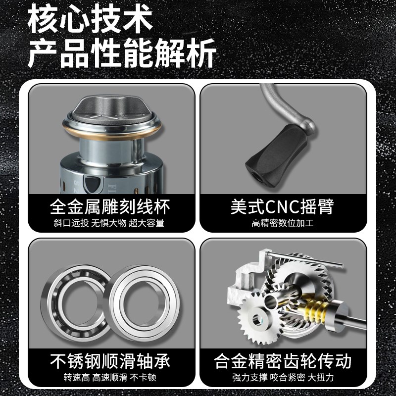 双摇臂渔轮全金属脚座纺车轮矶钓滑漂路亚轮海杆抛竿远投轮鱼线轮