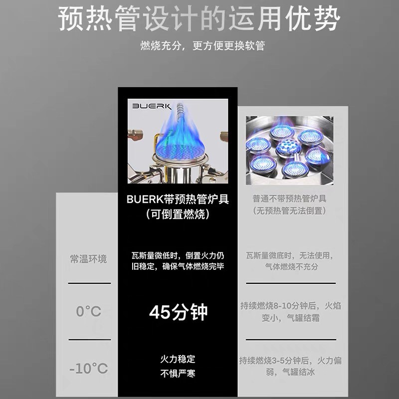 BUER布比克折叠卡式炉户外便携式炉头野营大功率炉具分体式便携炉