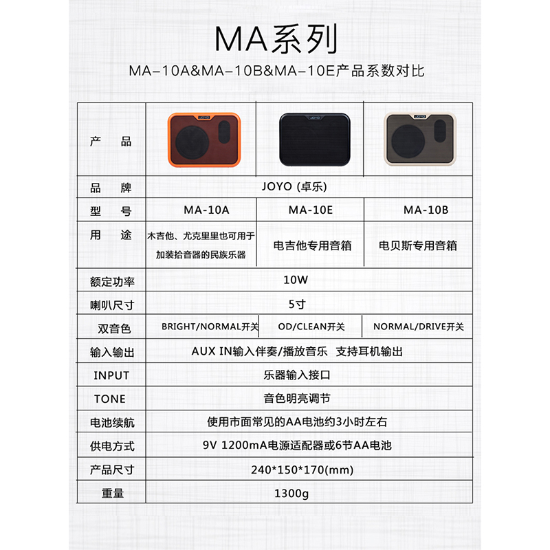 joyo卓乐ma10电木吉他箱琴音箱民谣弹唱贝斯鼓乐器便携迷你音响