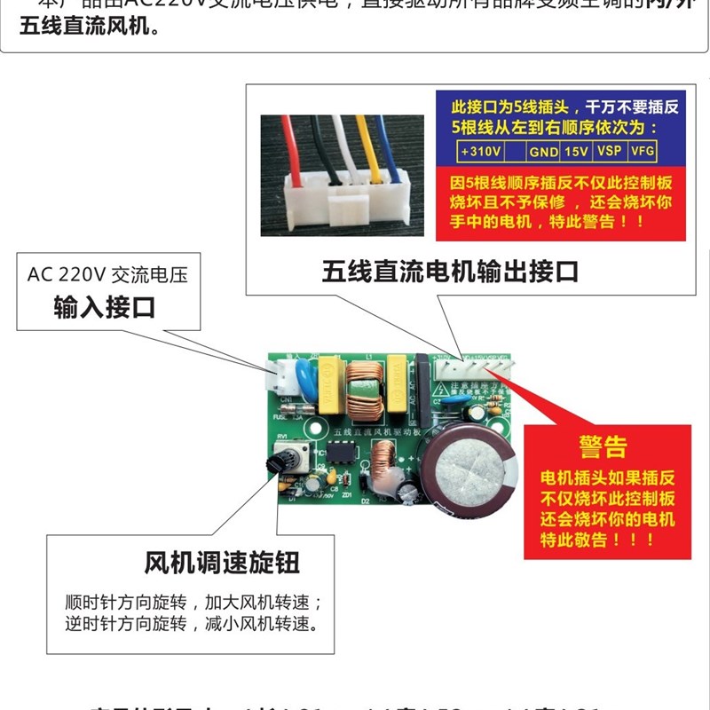直流无刷空调风机驱动主板控制器三线五线通用挂机柜机风管机天花