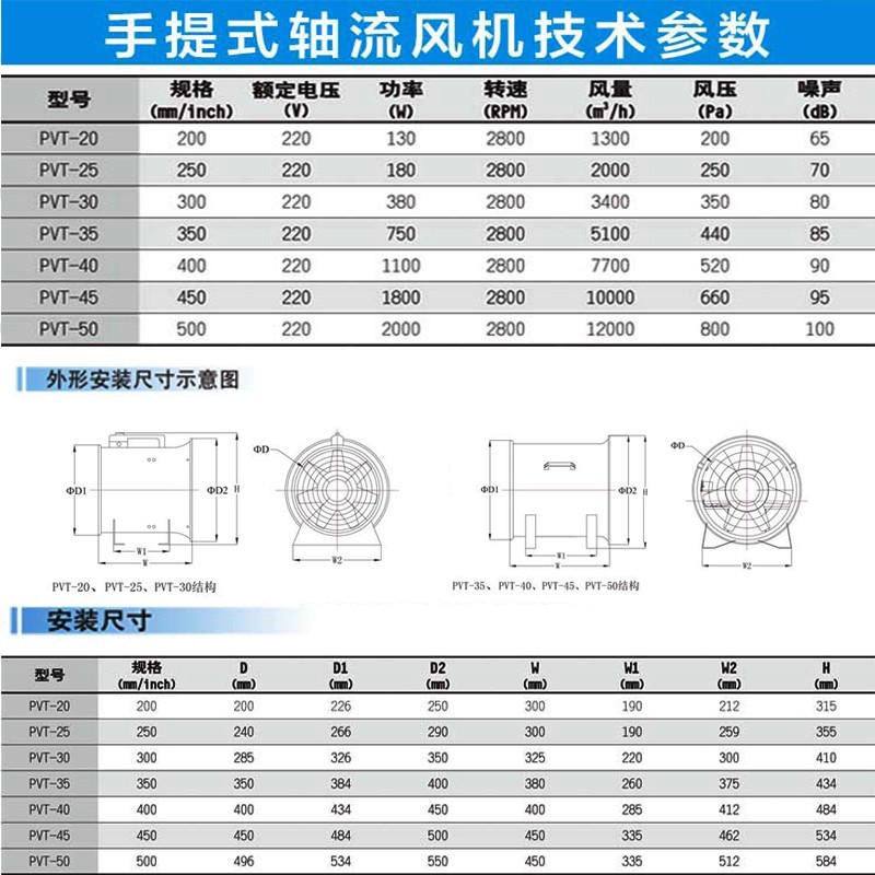 德通风机手提式轴流风机隧道井下抽风机排换气扇工业通风机220v伏