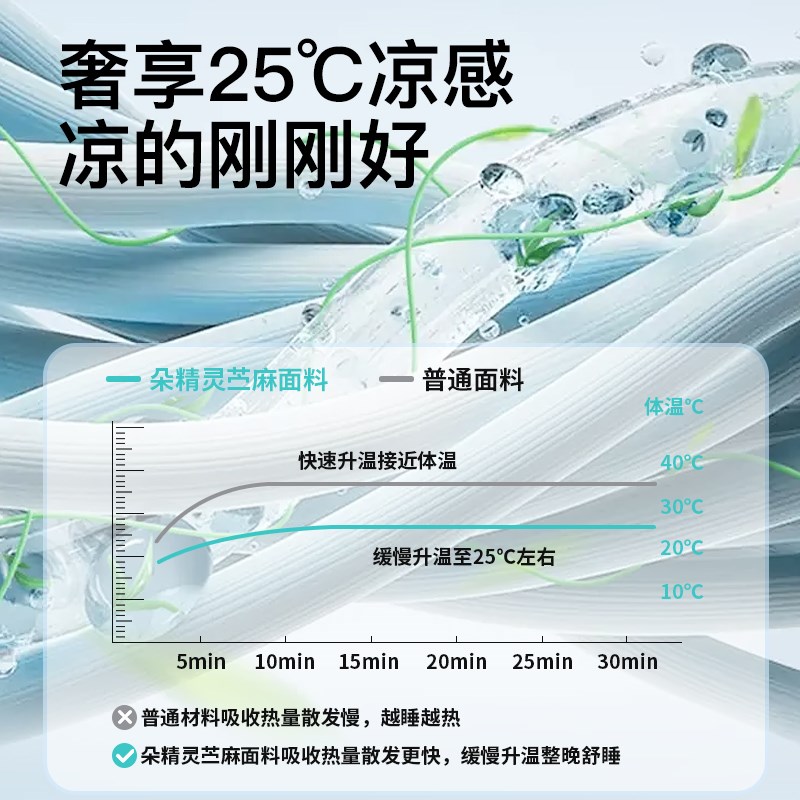 婴儿抱娃凉席苎麻手臂垫宝宝哺乳隔热降温凉垫推车冰垫子喂奶凉枕