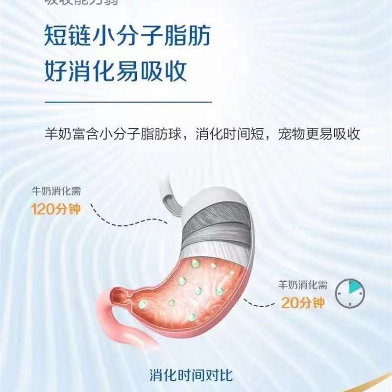 海立诺羊奶粉新生幼犬猫补钙哺乳期怀孕营养品低敏耐吸收宠物专用