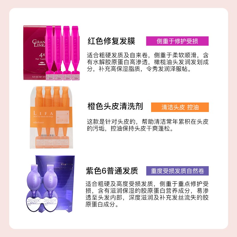 【保税】Milbon玫丽盼前男友发膜柔顺修复 沙发/细软/清洁 宿星