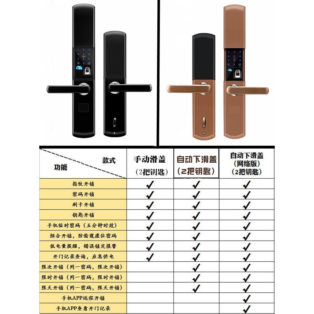 智能指纹锁 家用防盗门锁密码锁反提大门锁电子门锁刷卡防盗锁