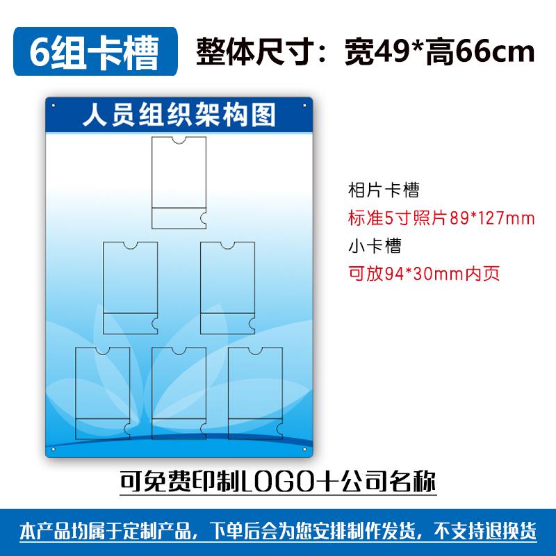 人员组织架构图公示栏企业员工安全生产消防架构信息可更换公告牌