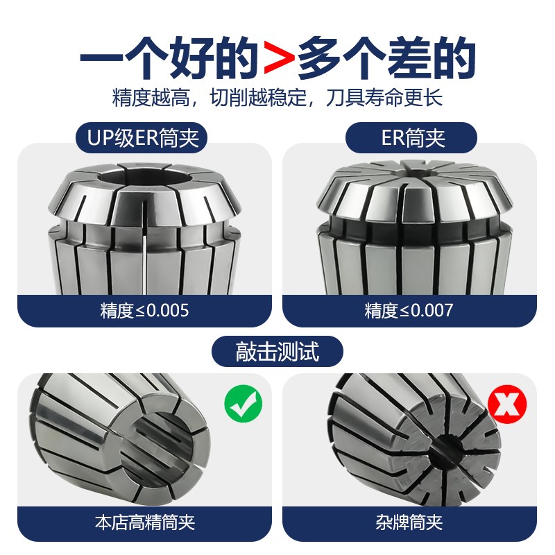 迪跃高精度ER筒夹up级数控车床er32弹簧夹头ER11刀柄er20弹性筒夹