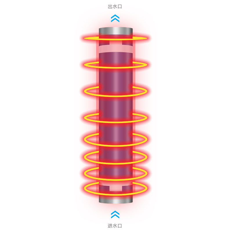 即热式不锈钢纳米电热管水电分离电加热棒发热管速热热得快寿命长,五金/工具,电热管,淘宝优惠券,粉丝福利购,淘宝优惠卷