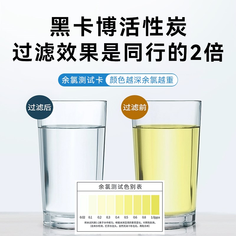 净水器过滤芯通用10寸三四五级家用cto阻垢PP棉RO 净水机滤芯套装