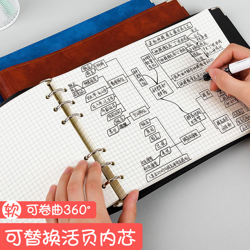 B5/A4思维导图笔记本子横式软皮面活页笔记本5mm方格网格本可拆卸
