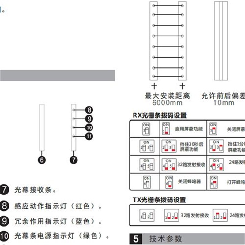 防夹安全光栅光线光幕电梯感应器探头电动玻璃自动门感应Y门M-261