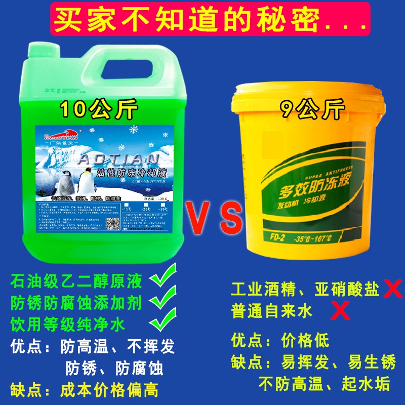 水箱宝含油性冷却液国标乙二醇冷却液10L大桶绿红色X货车小车柴汽