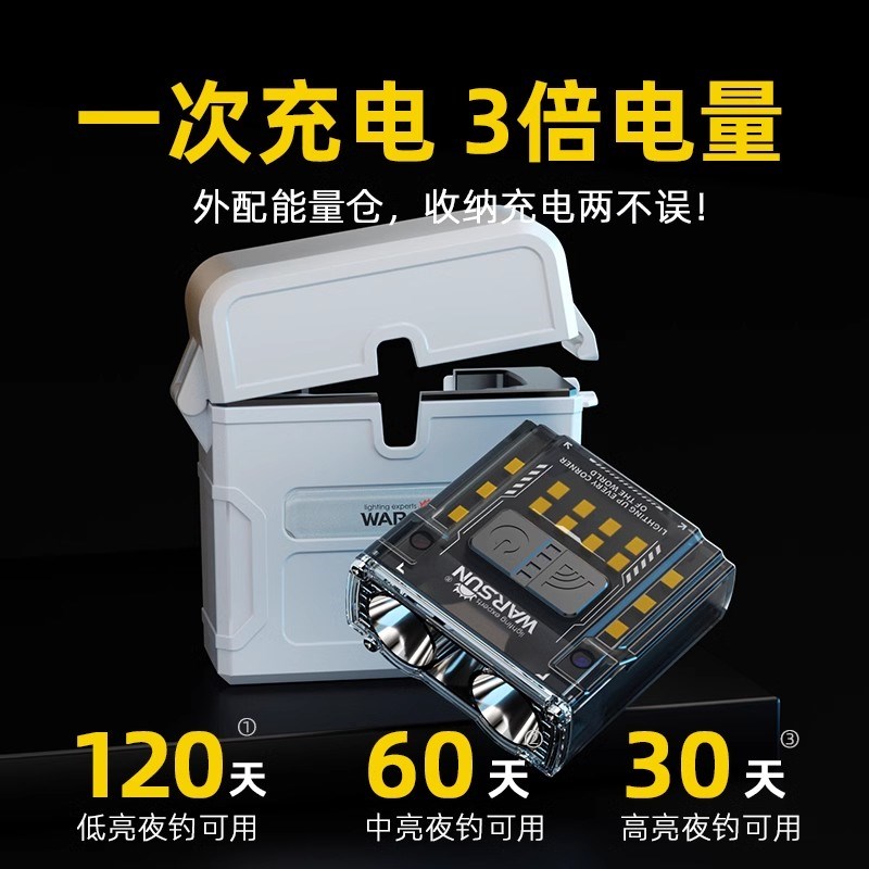 沃尔森夜钓头灯G7强光感应帽夹灯超亮充电超长续航钓鱼头戴式
