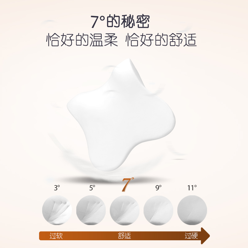 爱车屋汽车头枕护颈枕靠枕车用座椅颈椎车载车座脖子车上枕头套装