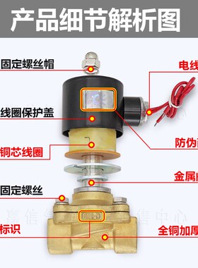 UNI-D索诺天工二通水阀UW-15常闭电磁阀UD-8/10/UW20/25/35/40/50