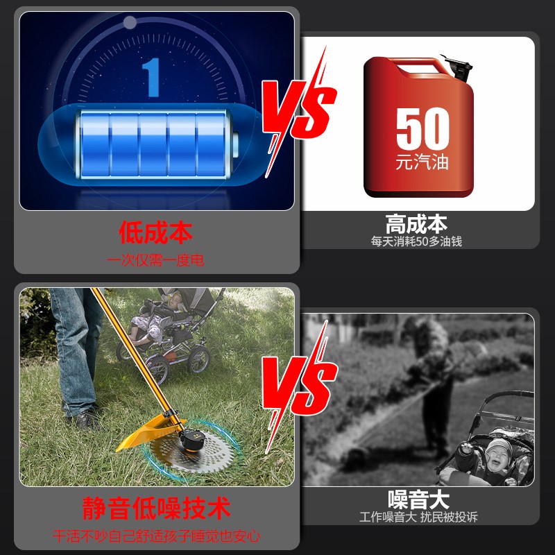 48V无刷园林工具背包锂电电池组合套装割草机绿篱机电锯吹风机