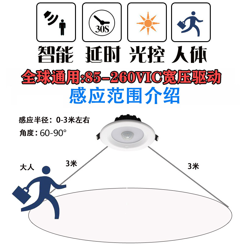 感应筒灯led人体红外线射灯嵌入式超薄天花灯酒店宾馆过道进门口8