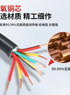 KVV22铠装控制电缆7/9/10/13芯信号屏蔽线高低压计量箱专用电缆