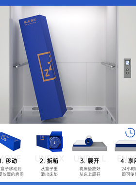 蓝色记忆棉盒子床垫空气纤维席梦思压缩家用软硬乳胶独立弹簧卷包