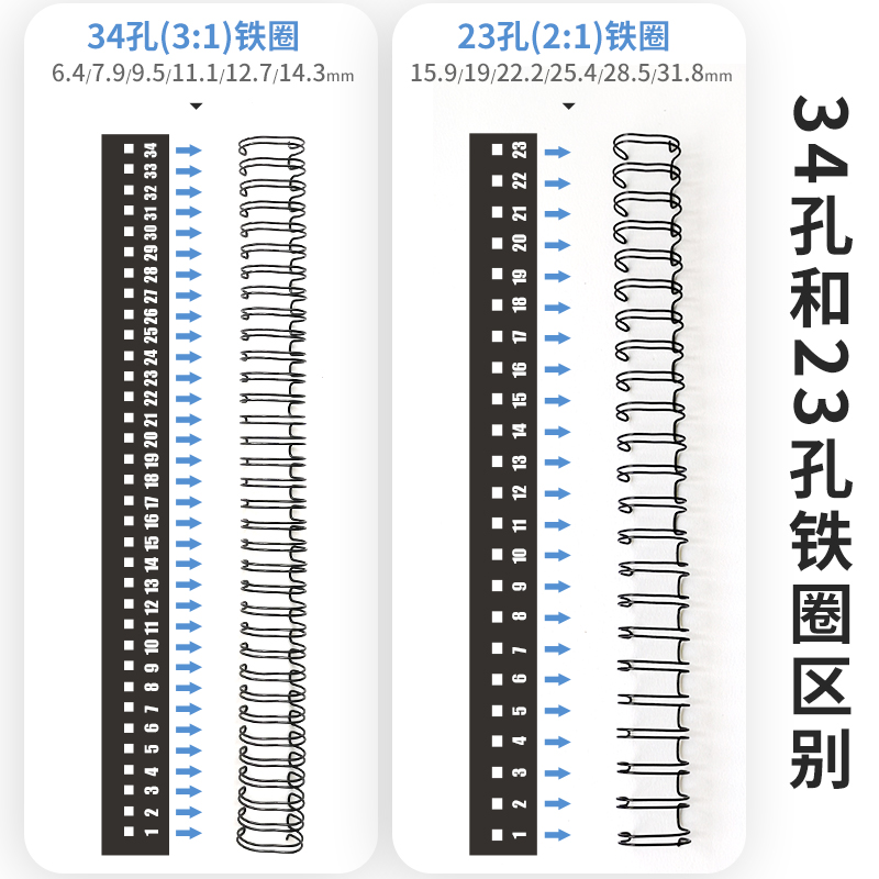 书昶A4装订铁圈双线铁圈挂历台历圈活页本环扣夹定制画册铁圈6.4m