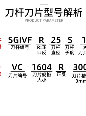 小径端面内孔切槽刀SGIVFR16Q16圆弧浅槽加工刀杆VC1604R/VC1103