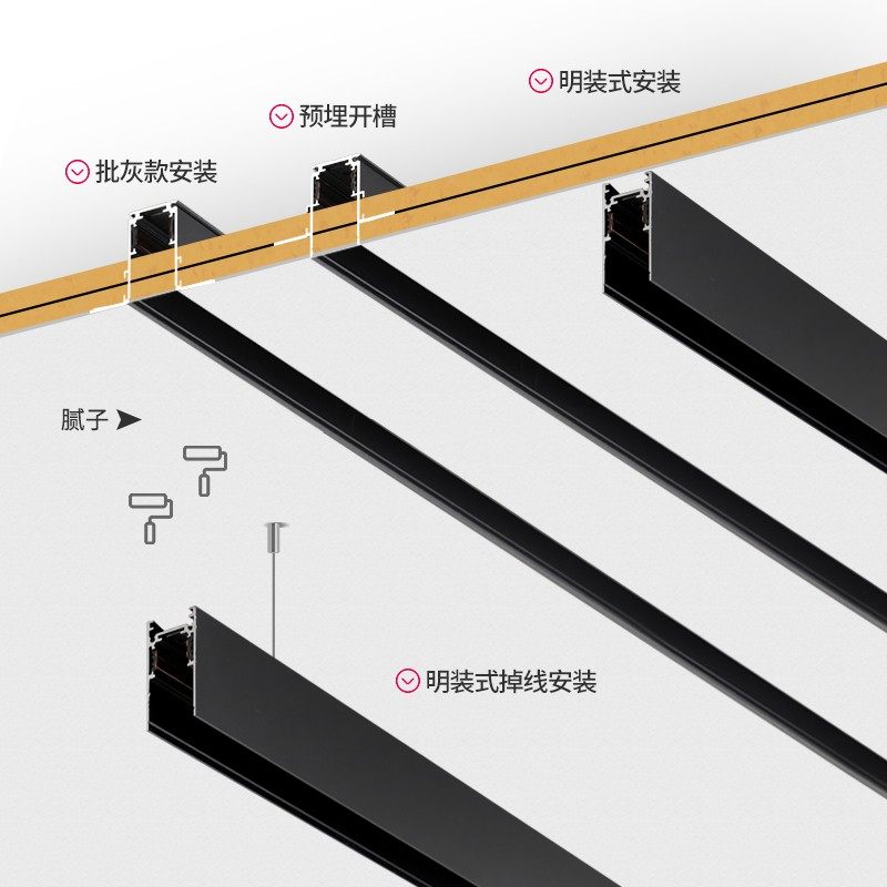 led磁吸射灯轨道条形灯导轨灯商用无主灯泛光灯明装嵌入式线条灯,家装灯饰光源,嵌入式射灯,淘宝优惠券,粉丝福利购,淘宝优惠卷