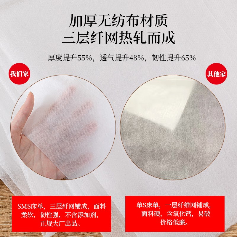 一次性床单美容院酒店按摩专用加厚加大带洞开洞透气垫巾防油防水