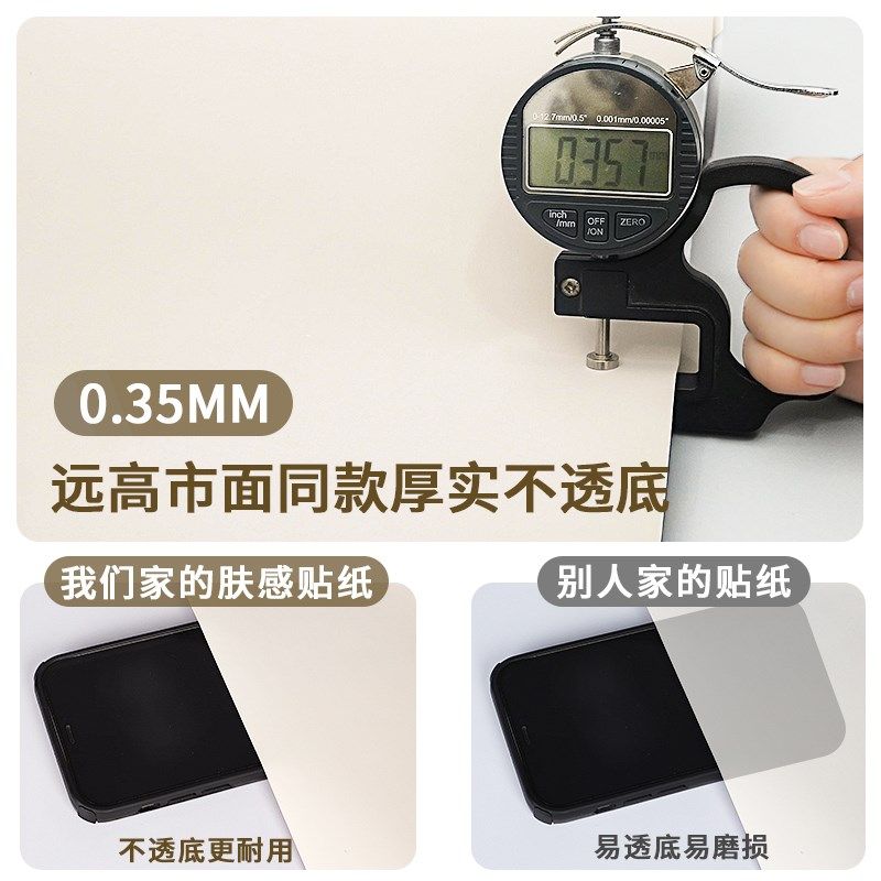 门贴纸木门翻新自粘房门旧门入户门卧室门遮丑改色贴膜加厚肤感膜