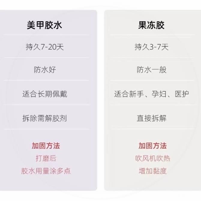 惊吓的猫猫眼穿戴甲指甲贴片纯手工美甲假指甲同款美甲片可爱