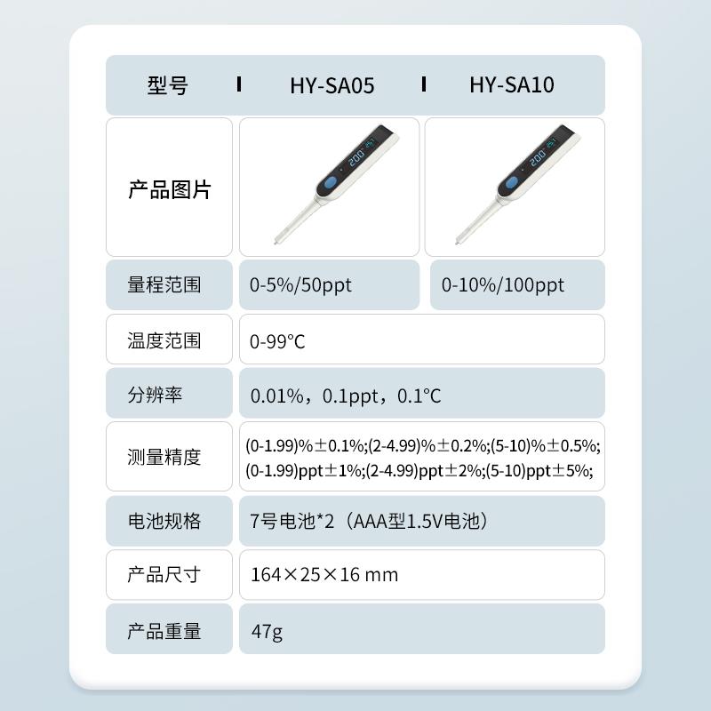 瀚仪电子数显盐度计高精度卤水咸度计厨房测量笔海水养殖检测仪器