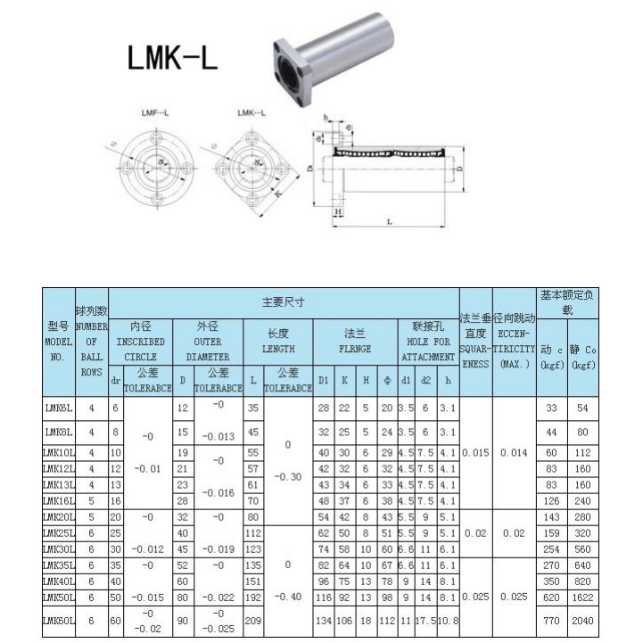 YTP加长方法兰直线轴承LMK6/8/10/12/16/20/25/30/35/40/50/60LUU