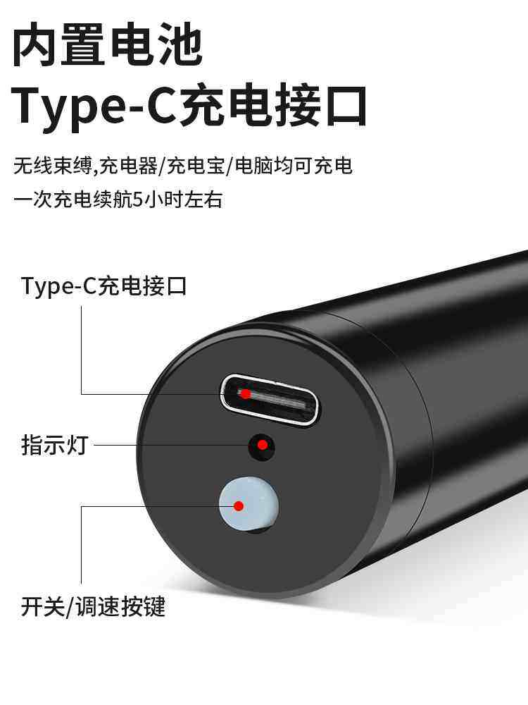 鹿仙子笔记本螺丝滑丝取出器小螺丝滑牙拧花瞭电动锂电打磨机工具