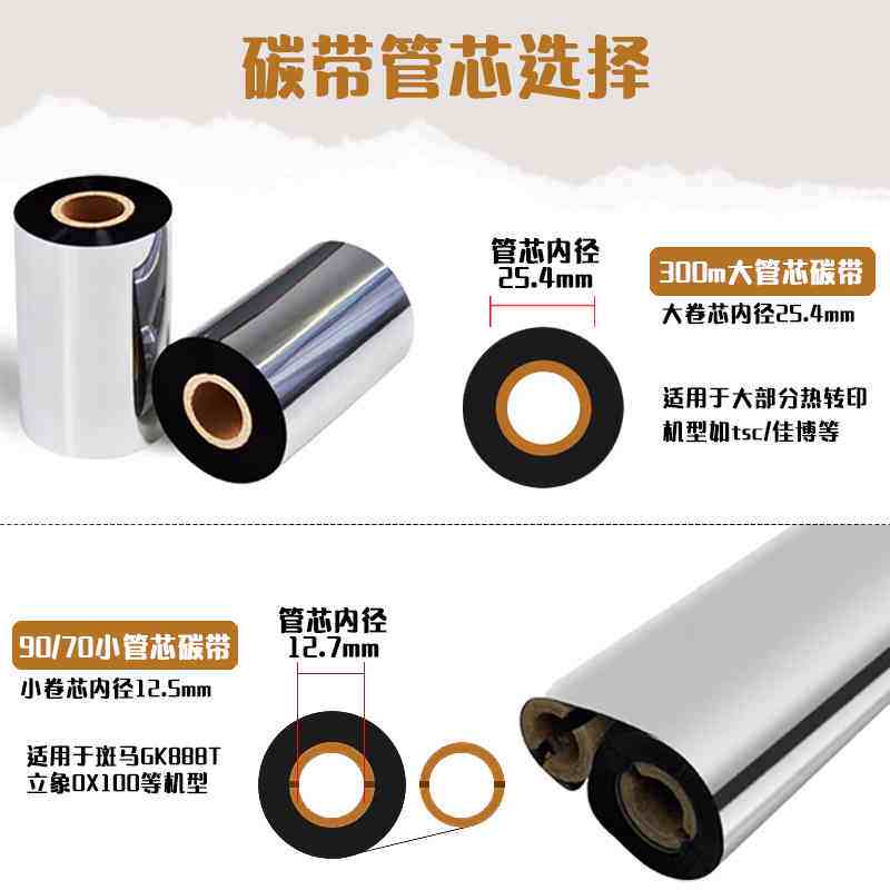 高清水洗唛全树脂基碳带卷覆膜标签合成纸标签110mm*300m亚银纸哑