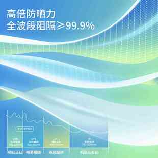 圣比托16骨加大防风遮阳太阳伞防晒防紫外线女折叠晴雨两用upf50+