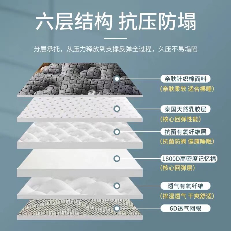 加厚乳胶10cm学生床垫80cm0.9m1.2/1.3/1.35X1.9m1.4m1.5/1.8X2米