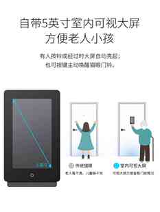 TPLINK猫眼摄像头电子带显示屏家用门口入户监控无线智能可视门铃