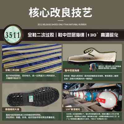 3511新款一脚蹬松紧口胶鞋防砸民工橡胶解放劳保新款劳动鞋男胶鞋