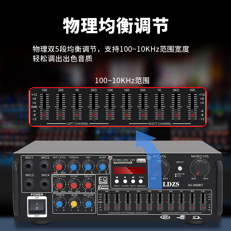 大功率功放机12V/220V蓝牙U盘插卡FM调音无损解码多人K歌功放
