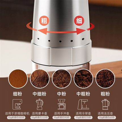 捷安玺电动磨豆机便携咖啡豆研磨机家用小型一体咖啡机自动磨豆器