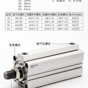 加长型SDA32长行程40薄型50气缸63 110X120SX125X130X140X150